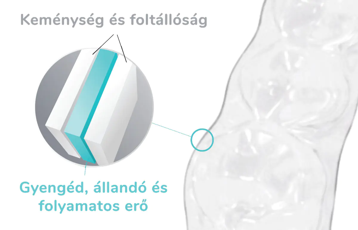 cleancorrect